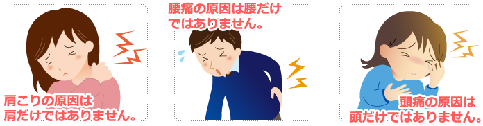 肩こりの原因は肩だけではありません。