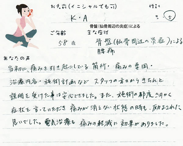 K.Aさん 58歳 女性