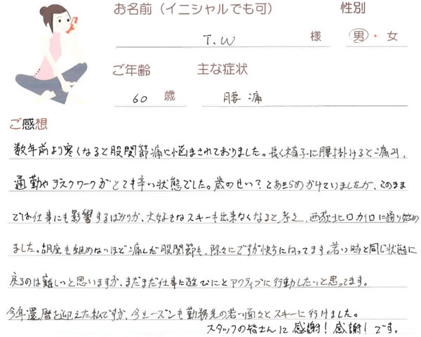 T.Wさん 60歳 男性