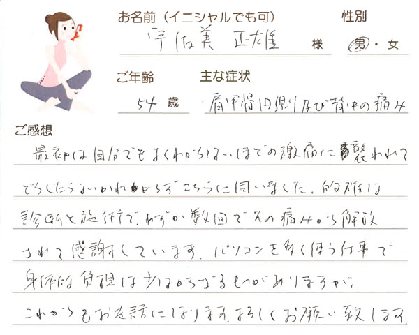 宇佐美 正雄さん 54歳 男性