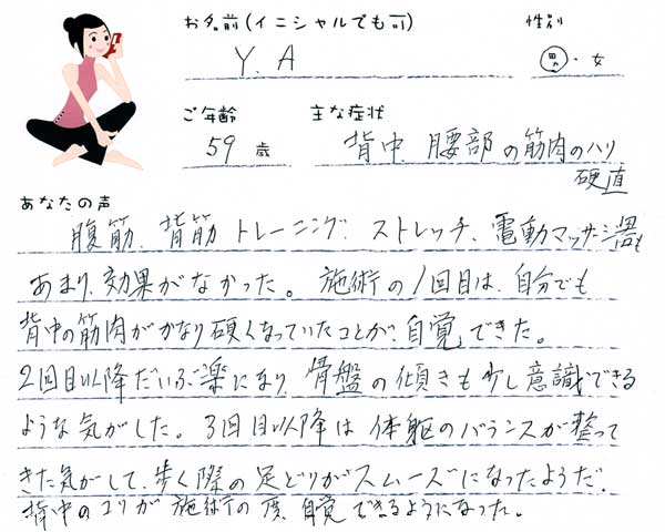 Y.Aさん 59歳 男性